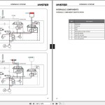 Hyster D435 R1.4 R1.6 R2.0 R2.5 Service Manual 4065749