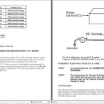 Lexus Automatic Transaxle U140E U140F Wiring Diagrams and Repair Manual