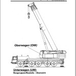 Liebherr LTM 1150-1 Outline of Components BMK Manual