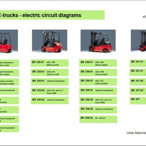 Linde BR324 BR335 BR336 BR337 Electric Circuit Diagrams