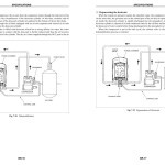 Mitsubishi FD160NE FD180NE FD200NE FD230NE Service Manual SMFEG-J08B8-221