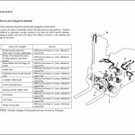 Mitsubishi FD250 FD280 Operation and Maintenance Manual 99780-02100