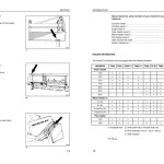 New Holland TX60 Series Operators Manual 604.63.021.00
