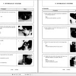 Yanmar B22-2 B22-2A Hydraulic Diagram and Service Manual