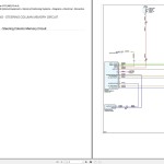 Porsche 718 Cayman GTS 982 2021 Wiring Diagram