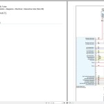 Porsche Cayenne 9YA 2021 Wiring Diagram