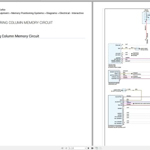 Porsche Cayenne 9YA 2021 Wiring Diagram