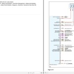 Porsche Cayenne E-Hybrid 9YA 2021 Wiring Diagram
