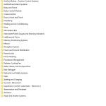 Porsche Cayenne E-Hybrid 9YA 2021 Wiring Diagram