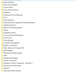 Porsche Cayenne E-Hybrid Coupe 9YB 2021 Wiring Diagram