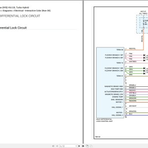 Porsche Cayenne E-Hybrid Coupe 9YB 2021 Wiring Diagram