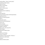 Porsche Cayenne S 9YA 2021 Wiring Diagram