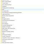 Porsche Cayenne S Coupe 9YB 2021 Wiring Diagram