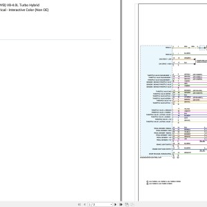 Porsche Cayenne Turb SE-Hybrid Cp(9YB) 2021 Wiring Diagram