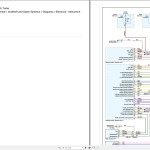 Porsche Cayenne Turbo 9YA 2021 Wiring Diagram