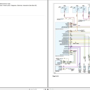 Porsche Cayenne Turbo 9YA 2021 Wiring Diagram