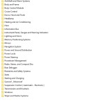 Porsche Cayenne Turbo Coupe 9YB 2021 Wiring Diagram