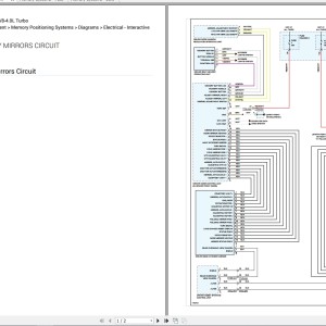 Porsche Cayenne Turbo Coupe 9YB 2021 Wiring Diagram