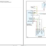 Porsche Cayenne Turbo SE-Hybrid 9YA 2021 Wiring Diagram