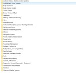 Porsche Cayenne Turbo SE-Hybrid 9YA 2021 Wiring Diagram