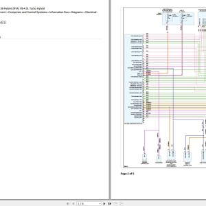 Porsche Cayenne Turbo SE-Hybrid 9YA 2021 Wiring Diagram