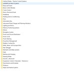 Porsche Macan 95B 2021 Wiring Diagram