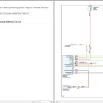 Porsche Macan 95B 2021 Wiring Diagram