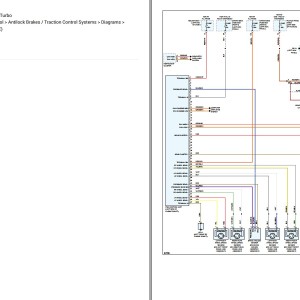 Porsche Macan (95B) L4 - 2.0L Turbo 2023 Wiring Diagram