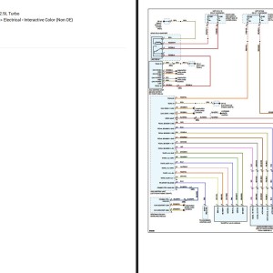 Porsche Macan GTS 2023 95B V6-2.9L Turbo Wiring Diagram