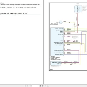 Porsche Macan S 95B 2021 Wiring Diagram