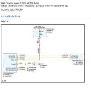 Porsche Macan S (95B) V6 - 2.9L Turbo 2023 Wiring Diagrams