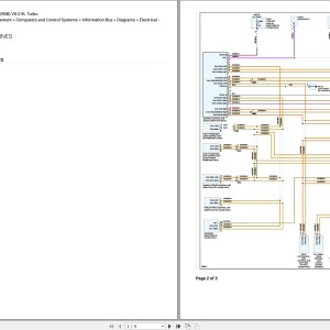 Porsche Macan Turbo 95B 2021 Wiring Diagram