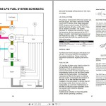 PSI 274 MB PDF 2024 Operators Service Manual