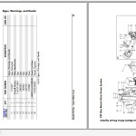 Raymond PST Plus Owner Operation Parts Manual 1219155/001B