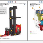 Raymond 7500 7520 Schematics, Maintenance & Parts Manual
