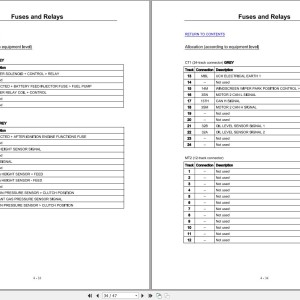Renault Clio V - Lutecia V 2021 BJA - K9K876 Electric Diagram