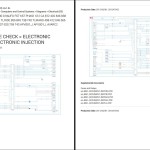 Renault Kangoo X67 L4 1.6L 2023 Wiring Diagram