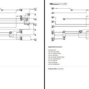 Renault Koleos XZG L4 2.5L 2024 Wiring Diagrams