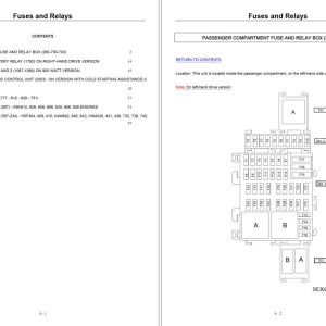 Renault Oroch L4-1.6L 2024 Wiring Diagram
