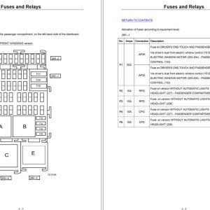 Renault Stepway L4-1.6L 2024 Wiring Diagram