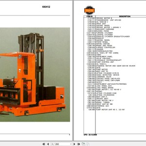 Rocla KKH12 Parts Catalog 2009