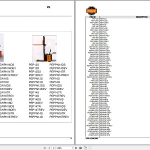 Rocla PE Series Parts Catalog 2007