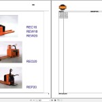 Rocla REC16 REW18 REW20 REO20 REO20 Parts Catalog 2010