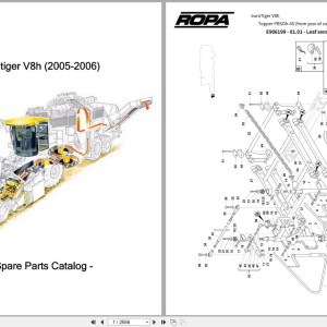 ROPA euroTiger V8h (2005-2006) Parts Catalog PDF