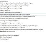 Sandvik 12.7 GB Service Operators Parts Manual