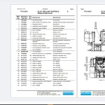 Sandvik 12.7 GB Service Operators Parts Manual