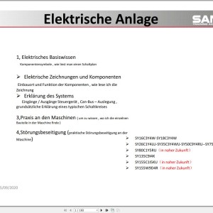 Sany SY16C - SY155 Electrical System Schematic