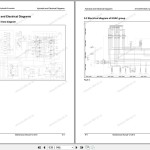 Sany SY245H SY265C Maintenance Manual Electrical And Hydraulic Diagrams
