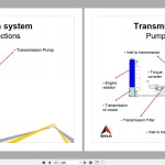 SDLG LG958 Technical Training