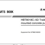 Sany Heavy Equipment 3.38 GB PDF Parts Catalog